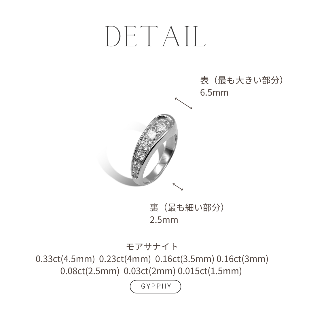 glacier ring.