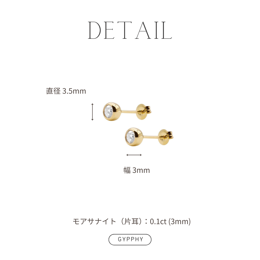 Bezel Pierce.