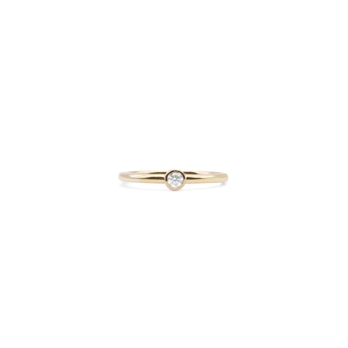 Bezel Ring.