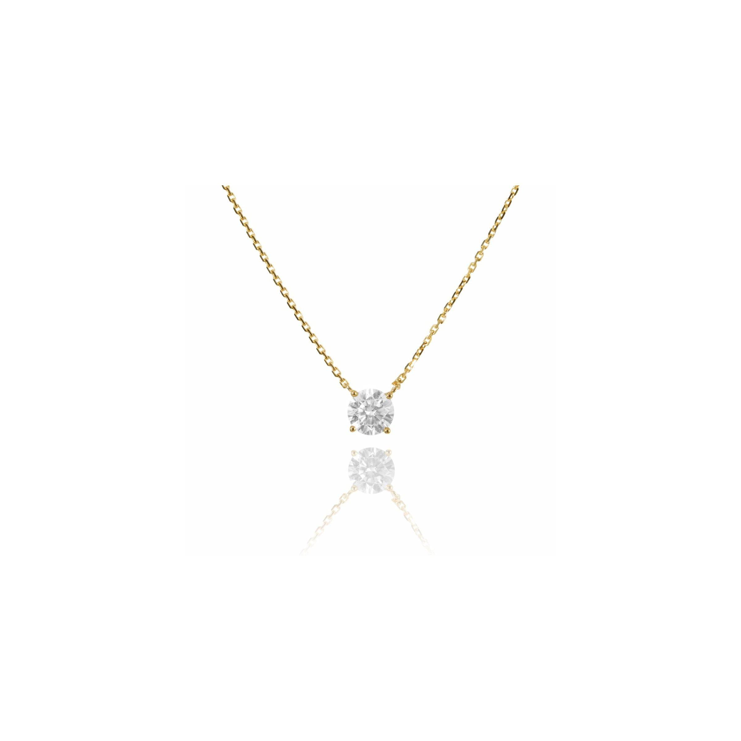 ソリティアモアサナイトネックレス 0.5ct/1ct.