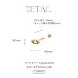omeme body pierce