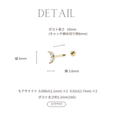 mikazuki body pierce
