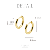 Round pierce