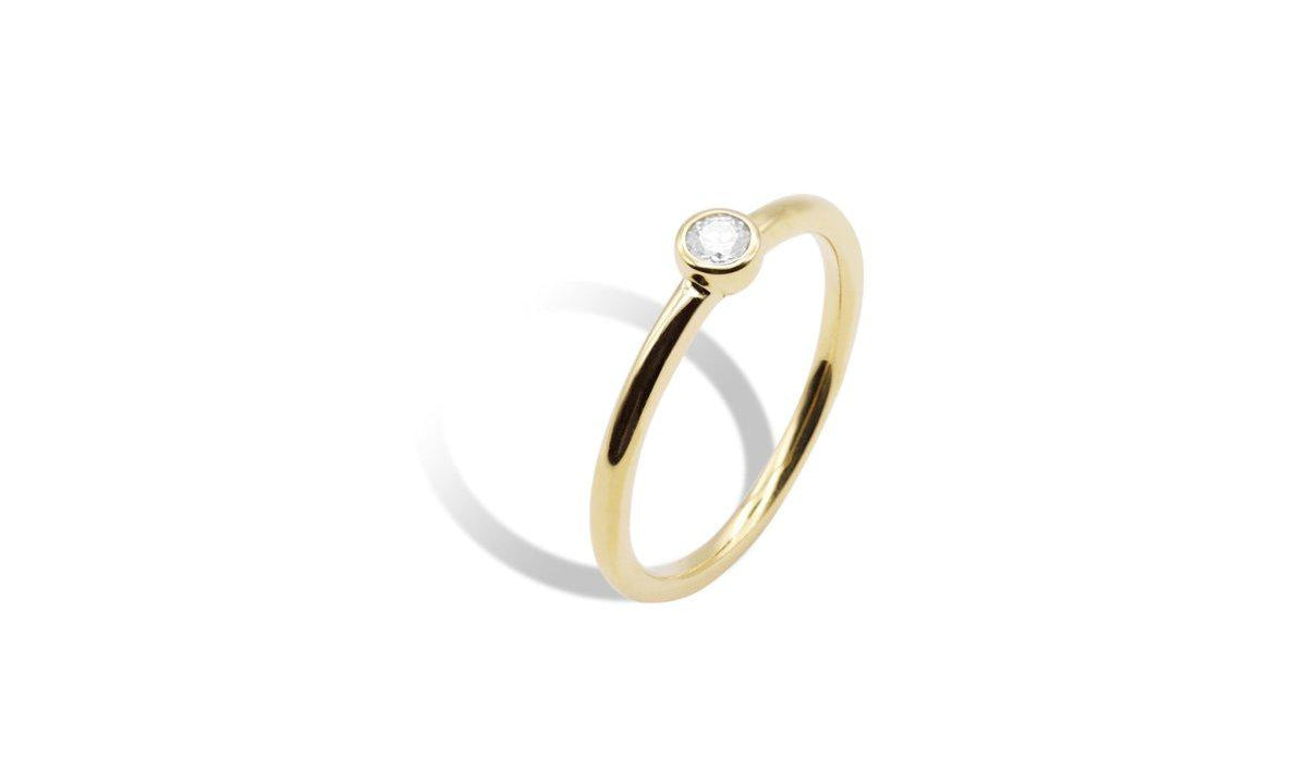 Bezel Ring.