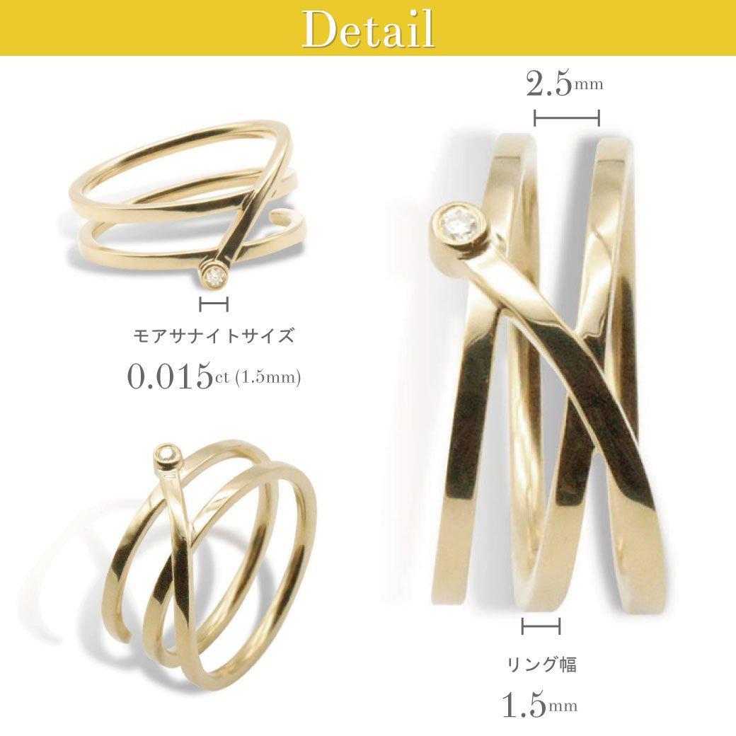 ストリング.